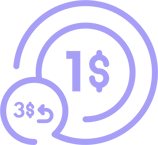 An icon of $1 turning into $3